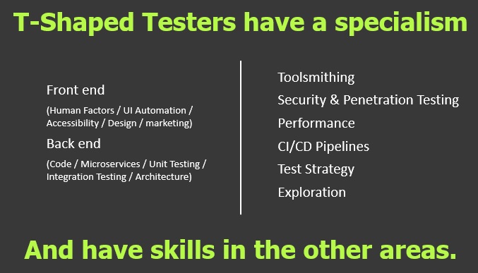 T shaped testershave a specialism and have skills in other areas.