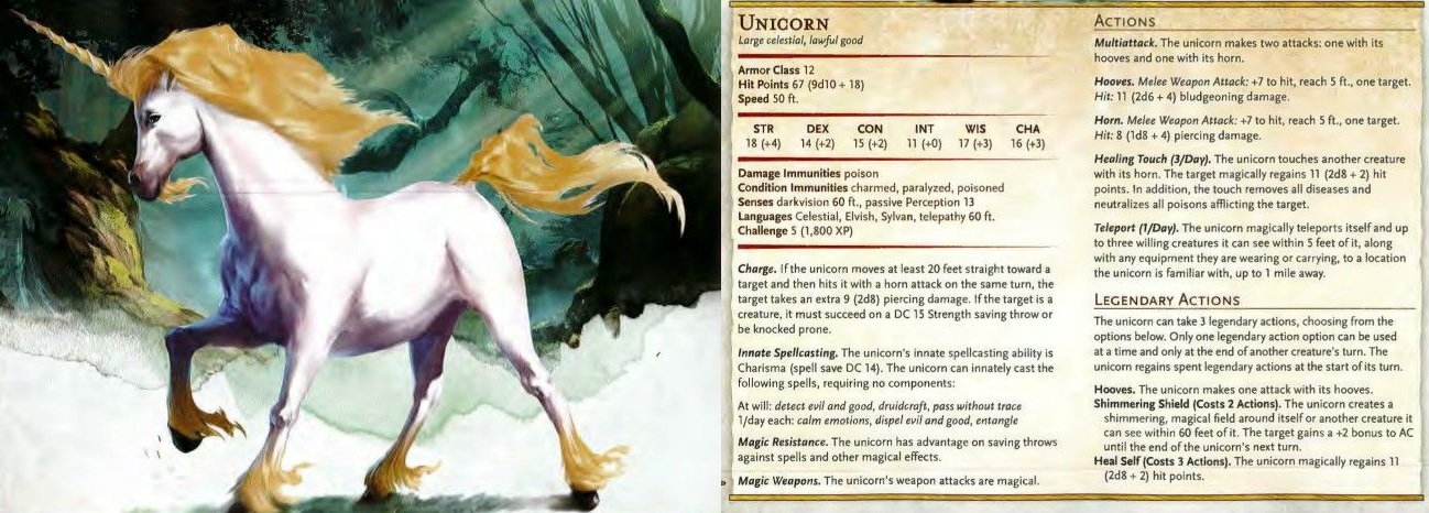 The Unicorn stat block from the Dungeons and Dragons fifth edition.